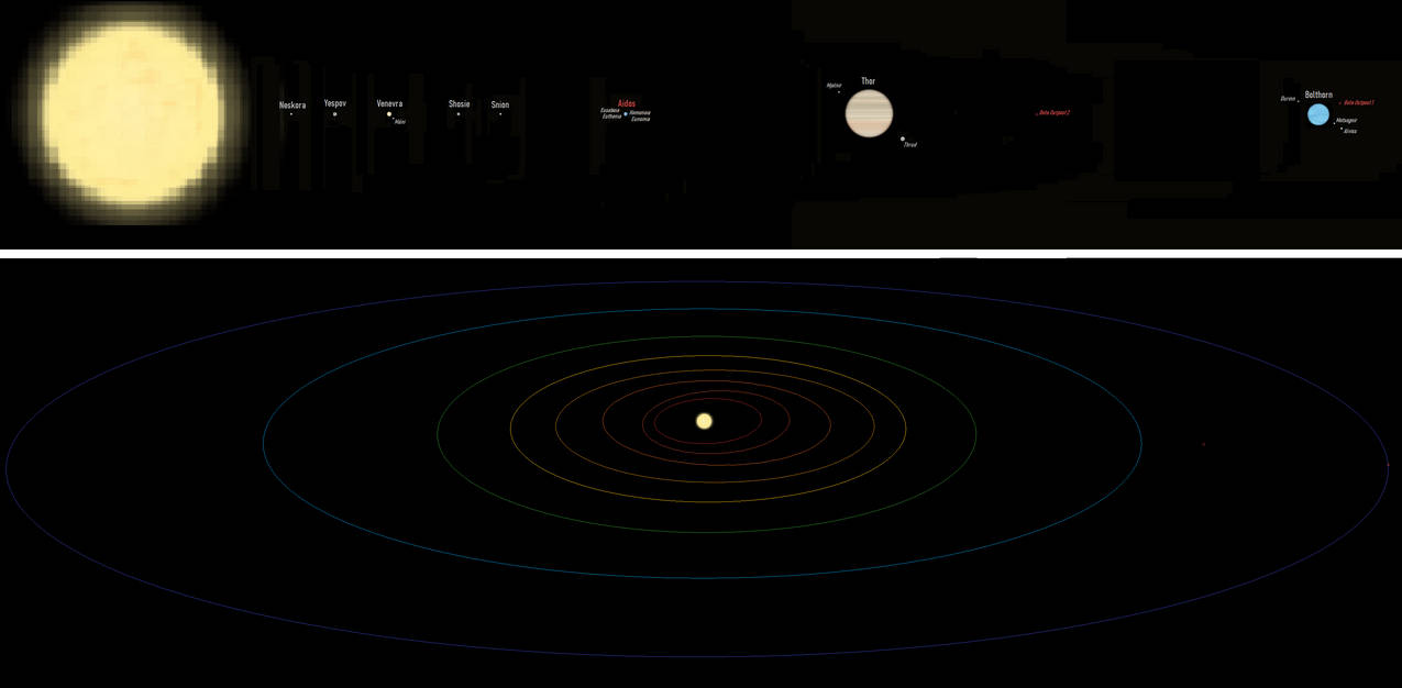 Beta Hydri System by SentientSnow on DeviantArt
