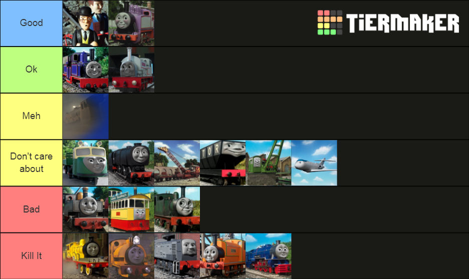 Thomas And Friends Hit Era Characters Tier List By RWSTidmouth15 On thomas-and-friends-hit-era-characters-tier-list-by-rwstidmouth15-on