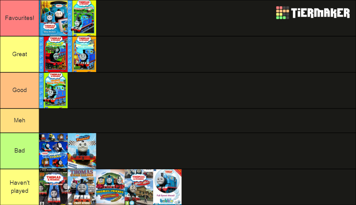 Video Game Autistic Speed Running Tier List by ZedBunker on DeviantArt