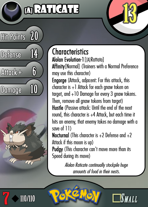 Alolan Raticate by PokemonCMG on DeviantArt