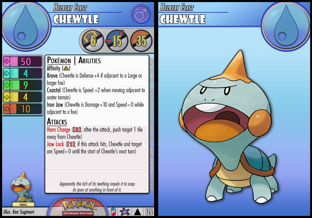 Chewtle by PokemonCMG on DeviantArt