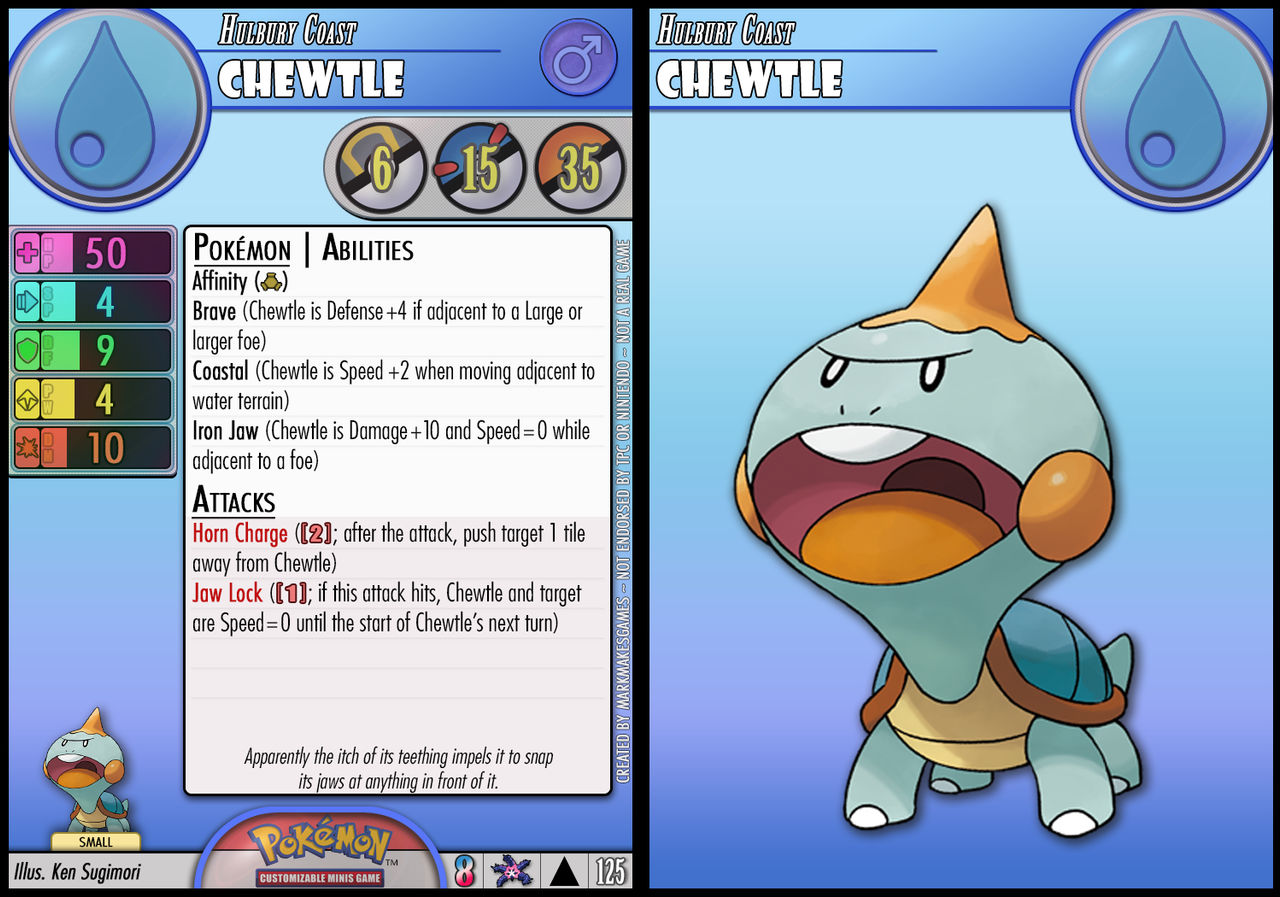 Chewtle by PokemonCMG on DeviantArt