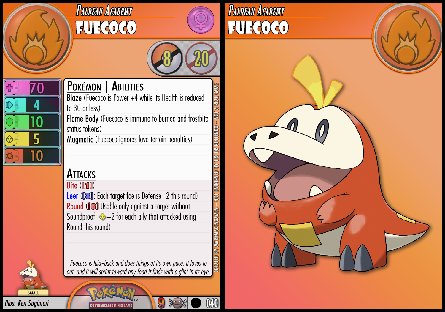 Fuecoco by PokemonCMG on DeviantArt