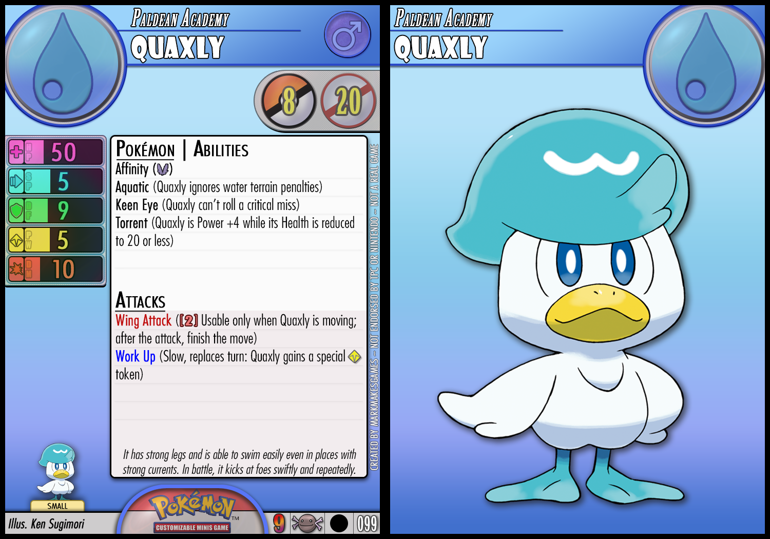 Quaxley Rear View Quaxly by PokemonCMG on DeviantArt