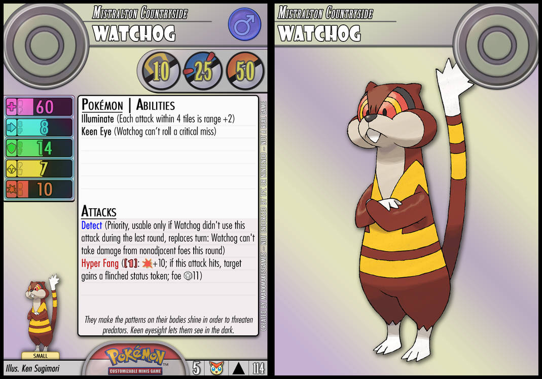Watchog by PokemonCMG on DeviantArt