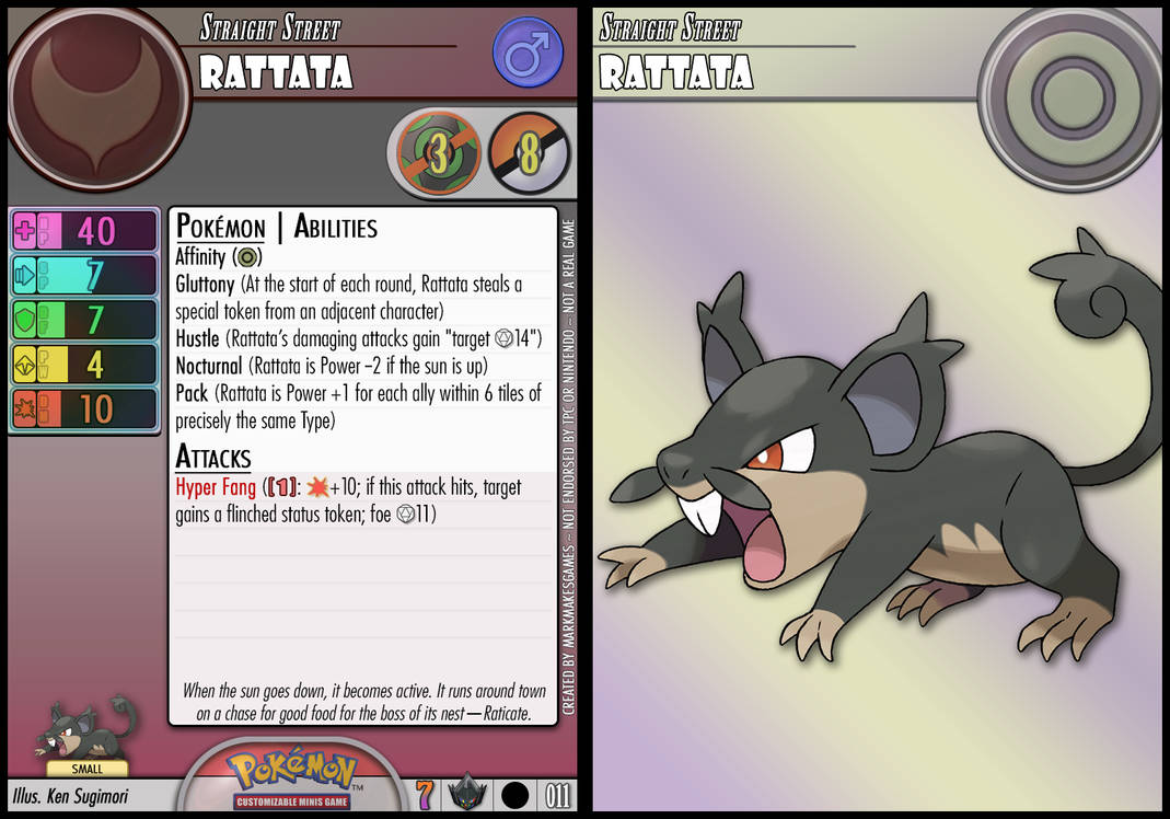 Alolan Rattata by PokemonCMG on DeviantArt