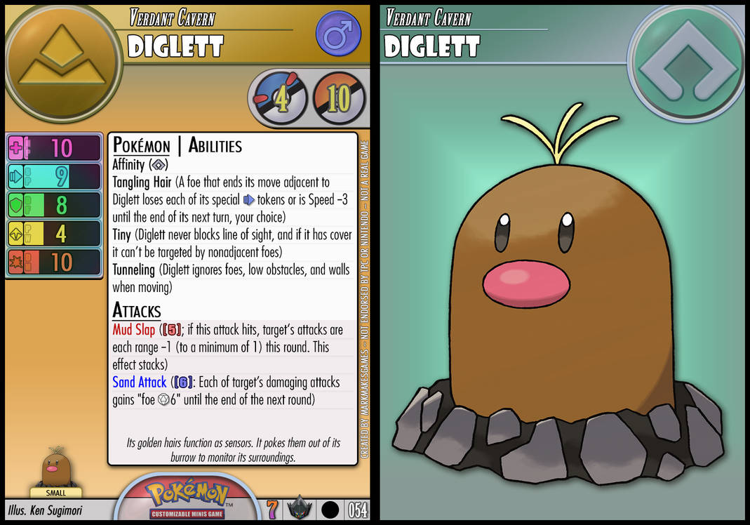 Alolan Diglett by PokemonCMG on DeviantArt