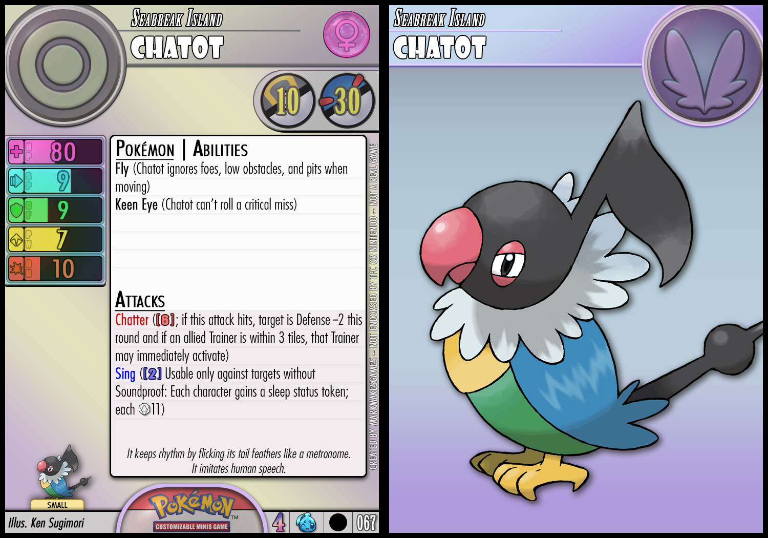 Basic Chatot Chatot by PokemonCMG on DeviantArt
