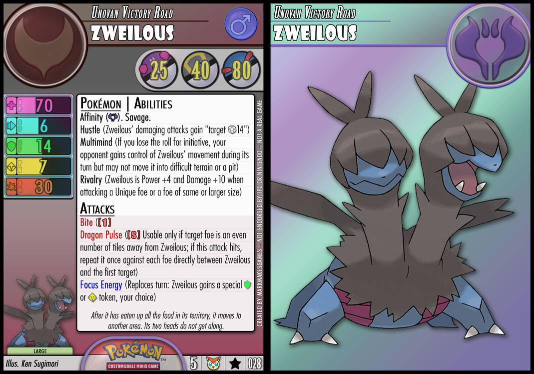 Zweilous by PokemonCMG on DeviantArt