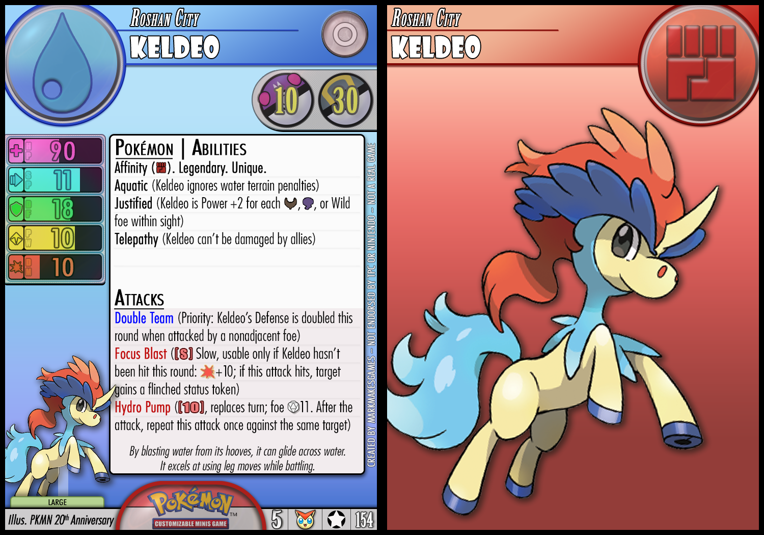 Kedoo Classification Keldeo by PokemonCMG on DeviantArt