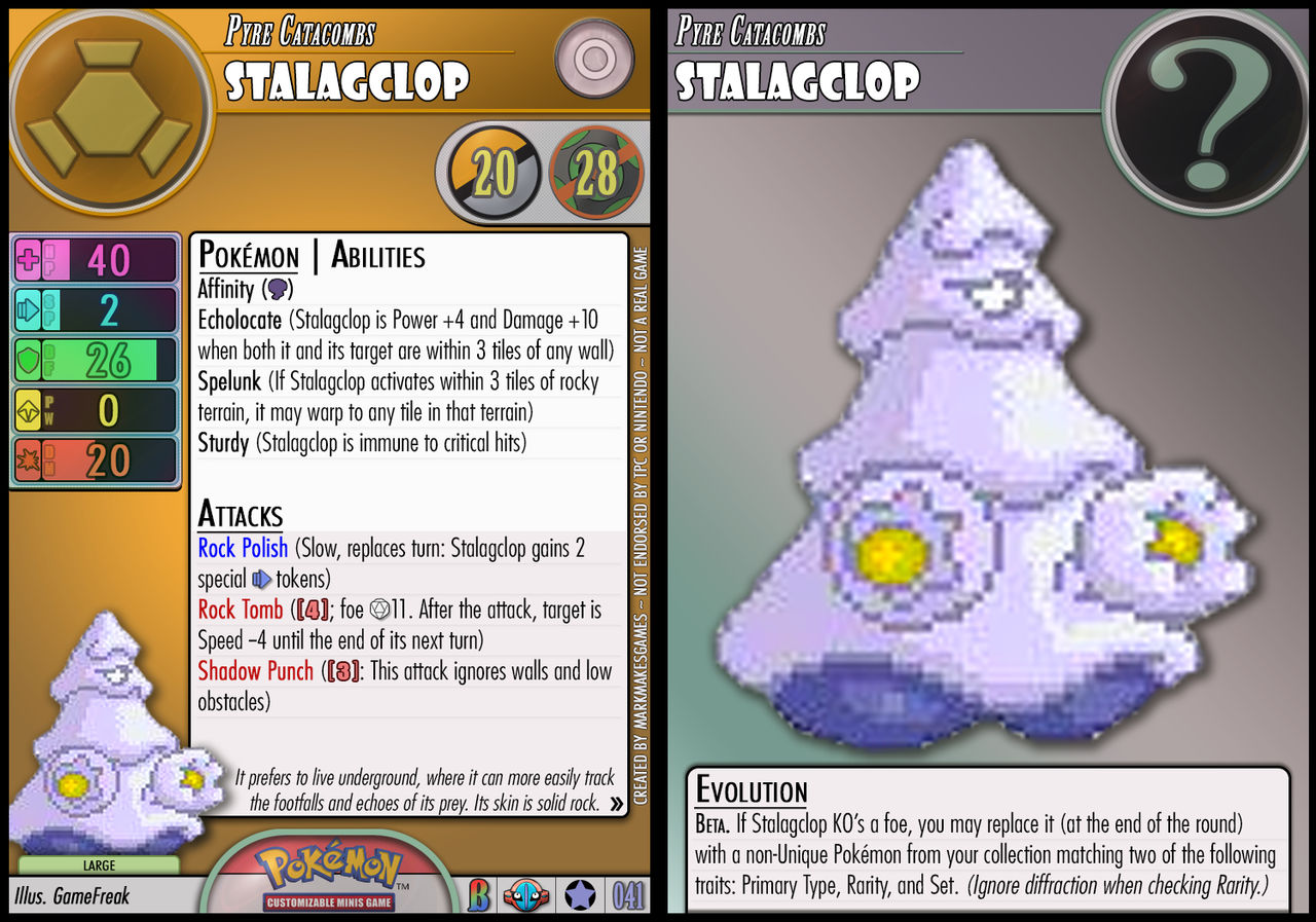 Musclops Fakemon Beta Dusclops by PokemonCMG on DeviantArt