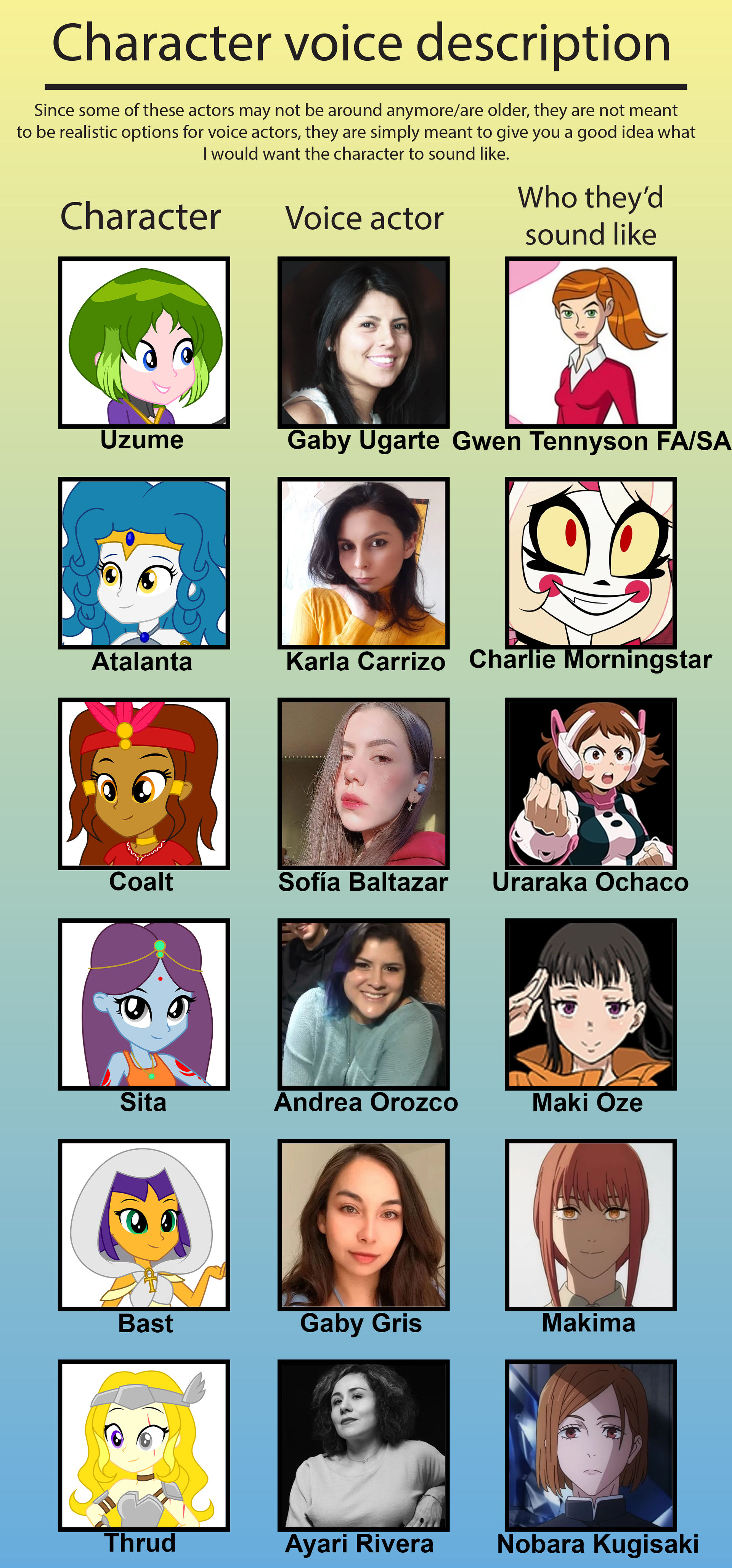 Voice Actors: Archoons (Spanish) by Lhenao on DeviantArt