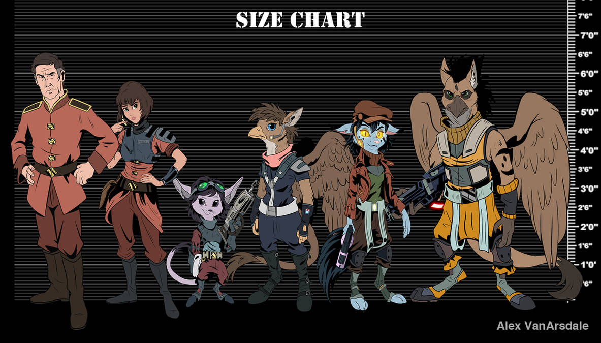 Random Sizes Sw Deviantart Character Sizes by AlexVanArsdale on DeviantArt