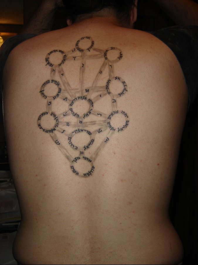 Kabbalah Tree Of Life Tattoo Best Tattoo Ideas.