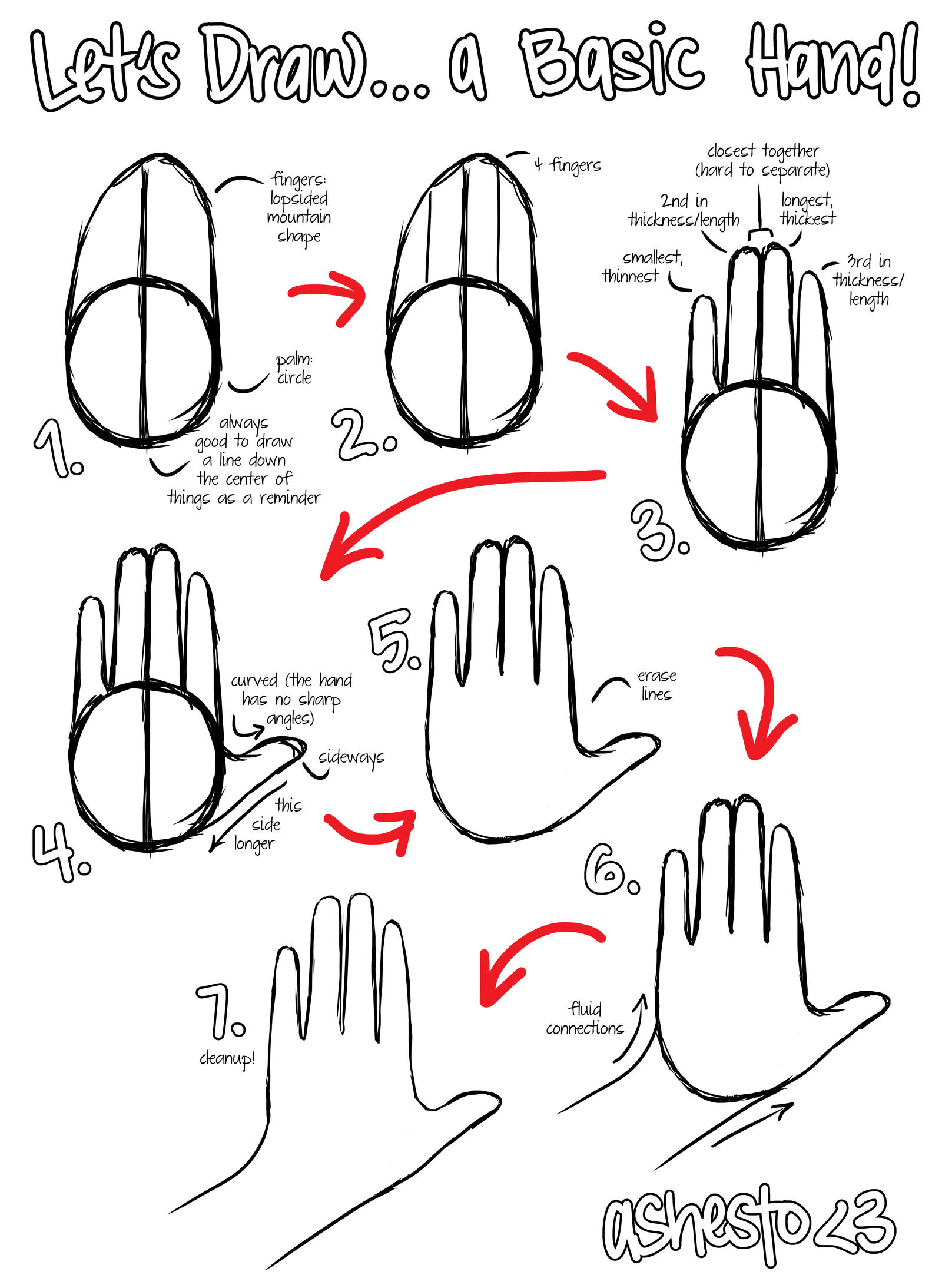 Hand Figure Drawing Basic Let's Draw... A Basic Hand! by ashesto on DeviantArt