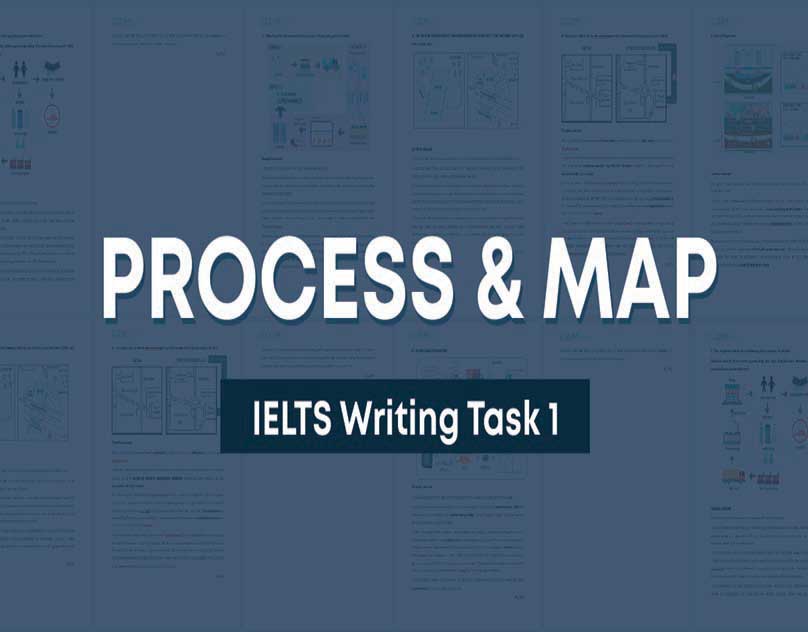 Bai Mau IELTS Writing Task 1 Dang Process Va Map By AnhnguZIM On DeviantArt Bai mau ielts writing task 1 dang process va map by anhnguzim on deviantart