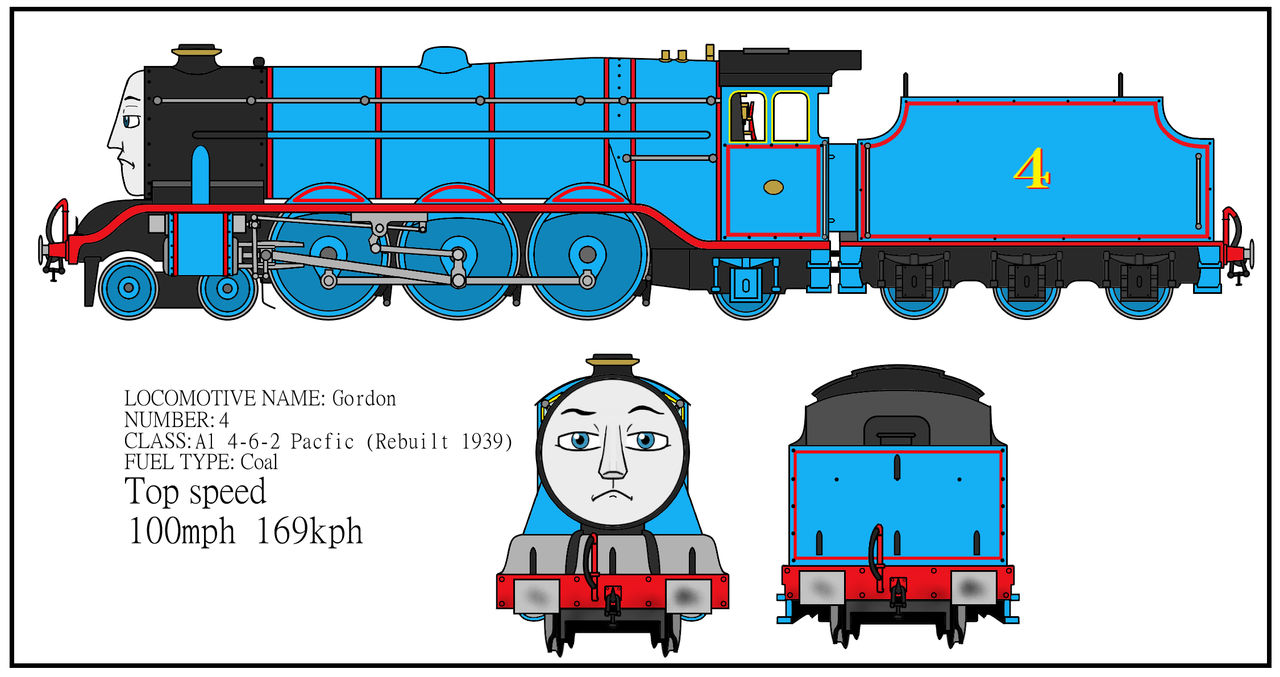 Sew Deviantart SEW Gordon template by Sodortom on DeviantArt