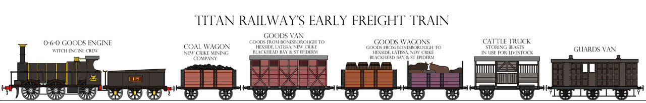 Titan Railways Early Freight Trains By Sodortom On DeviantArt titan-railways-early-freight-trains-by-sodortom-on-deviantart