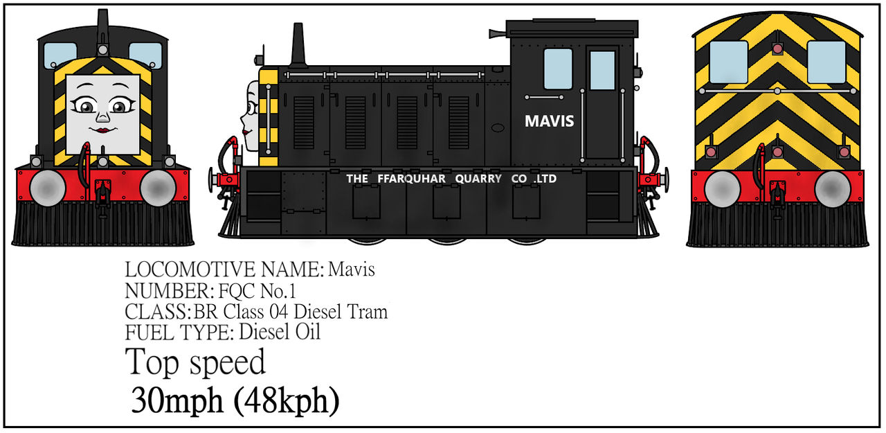 SEW Mavis template by Sodortom on DeviantArt