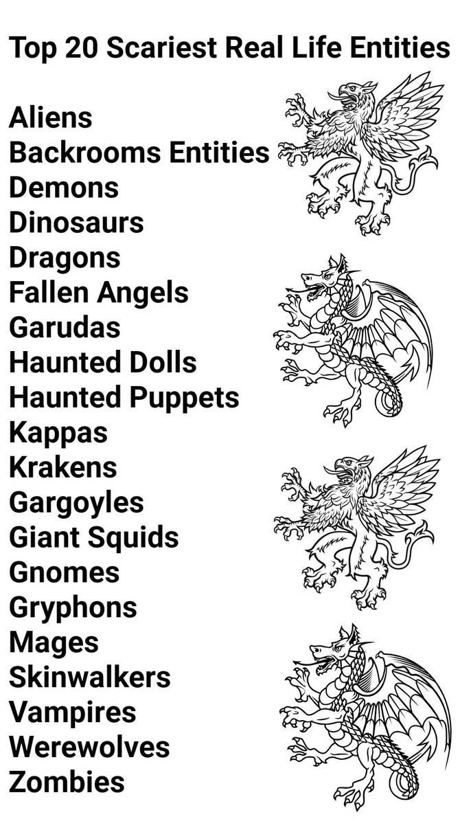 Top 20 Scariest Real Life Entities by GryphonWorldwide on DeviantArt