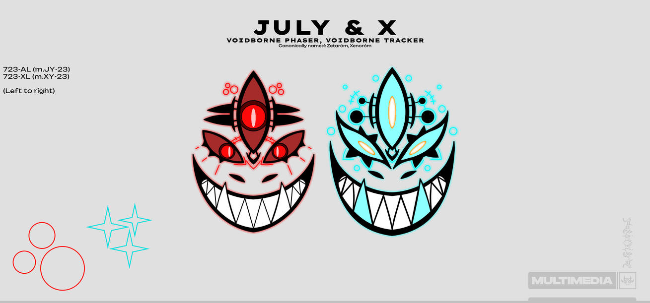 Entities of the Months Section