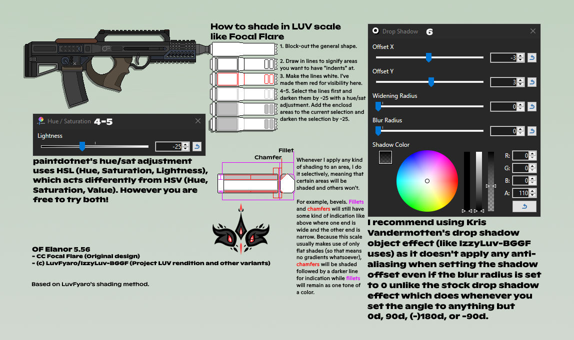 Small Shading Tutorial (DESC. FOR ALT TEXT) by FocalFlare on DeviantArt