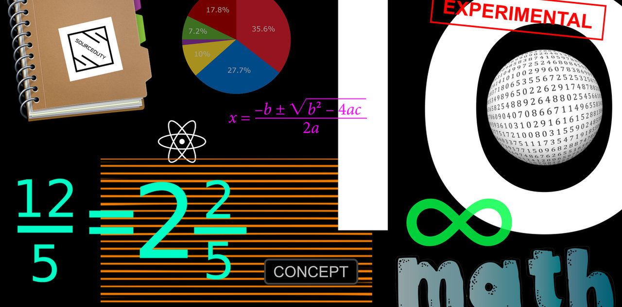 Alive Number Math Deviantart Times Sign Math by sourceduty-dev on DeviantArt