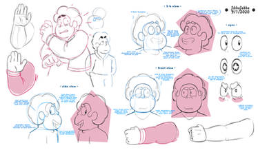 Character Study:Teen Steven|Steven Universe Future