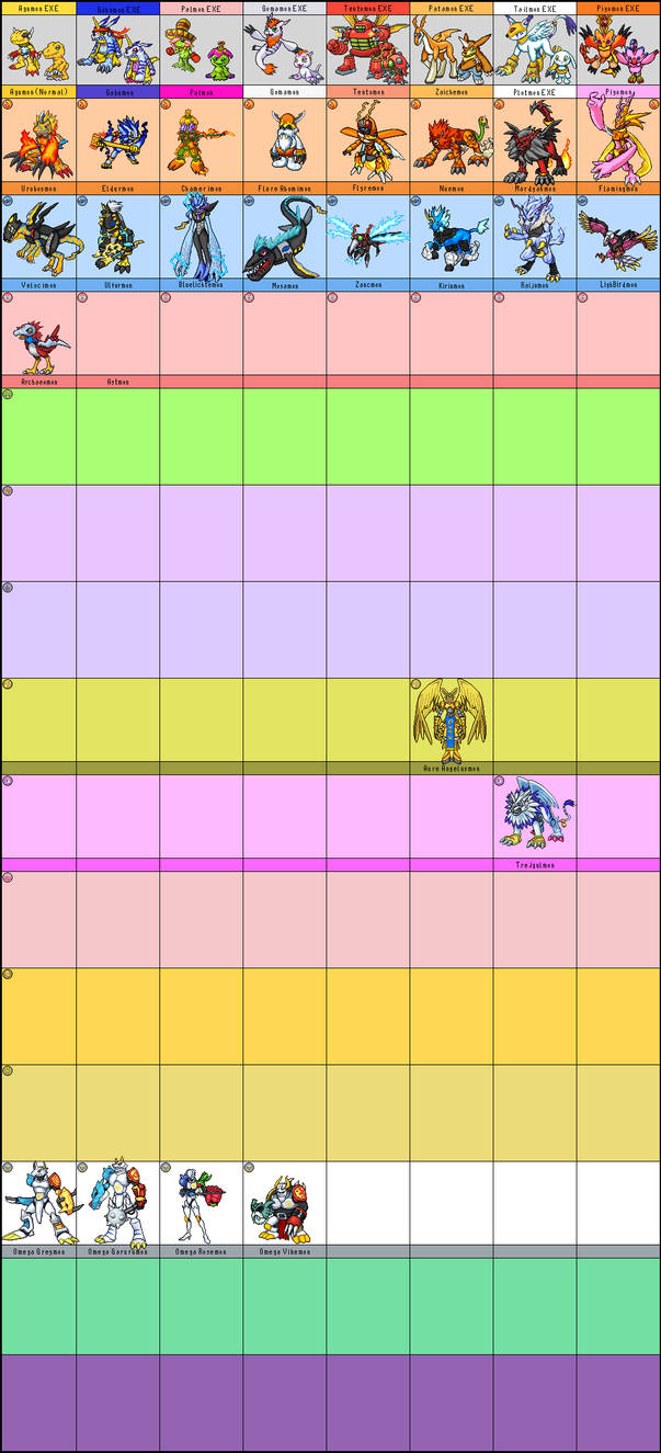Armor Evolution Chart by KyamosTheStubborn on DeviantArt