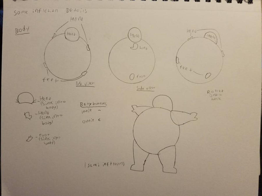 Some Inflation Basics (Body) by ParallaxTheDarkOne on DeviantArt
