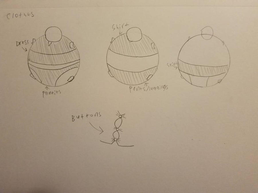 Some Inflation Basics (Clothes) by ParallaxTheDarkOne on DeviantArt