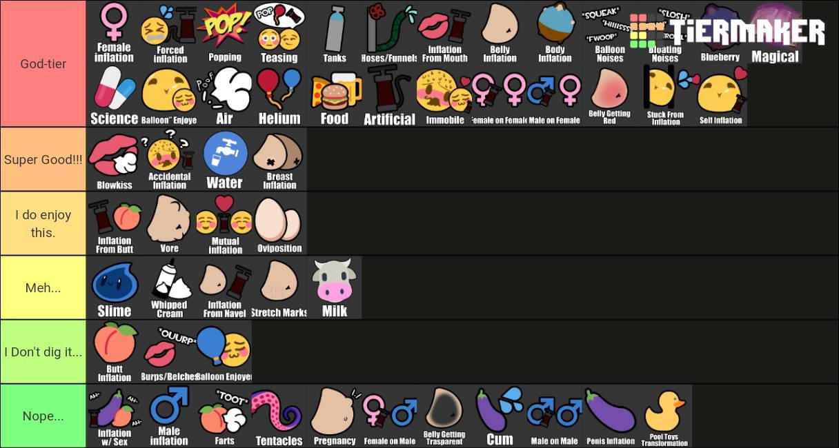 Parallaxthedarkone Mask Inflation Inflation Teir Chart by ParallaxTheDarkOne on DeviantArt