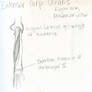 Muscles - Extensor Carpi Ulnaris - O.I.N.