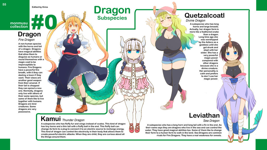 Dragon Maid Subspecies By Kirbmaster On Deviantart