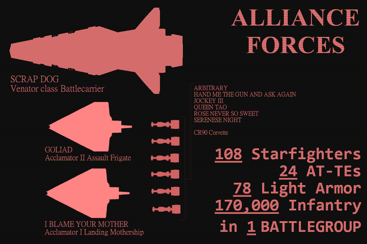 Rebel Ops teaser - Alliance Forces by Ebikiyo on DeviantArt