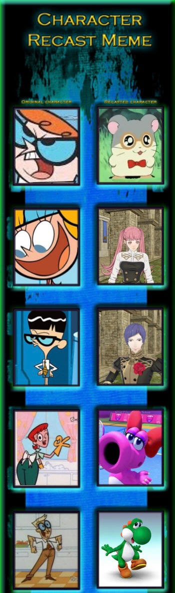 My Dexter's Laboratory cast by SkylanderGuy2005 on DeviantArt