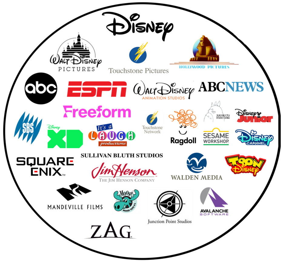 Disney Assets Deviantart All Disney assets by JohnGamble2009Return on DeviantArt