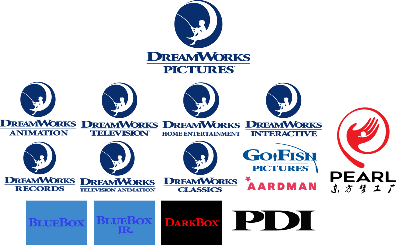 DreamWorks Pictures Assets by JohnGamble2009Return on DeviantArt