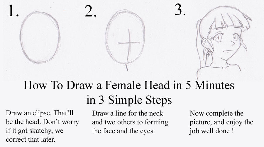 Head Tutorial by melangalade on DeviantArt