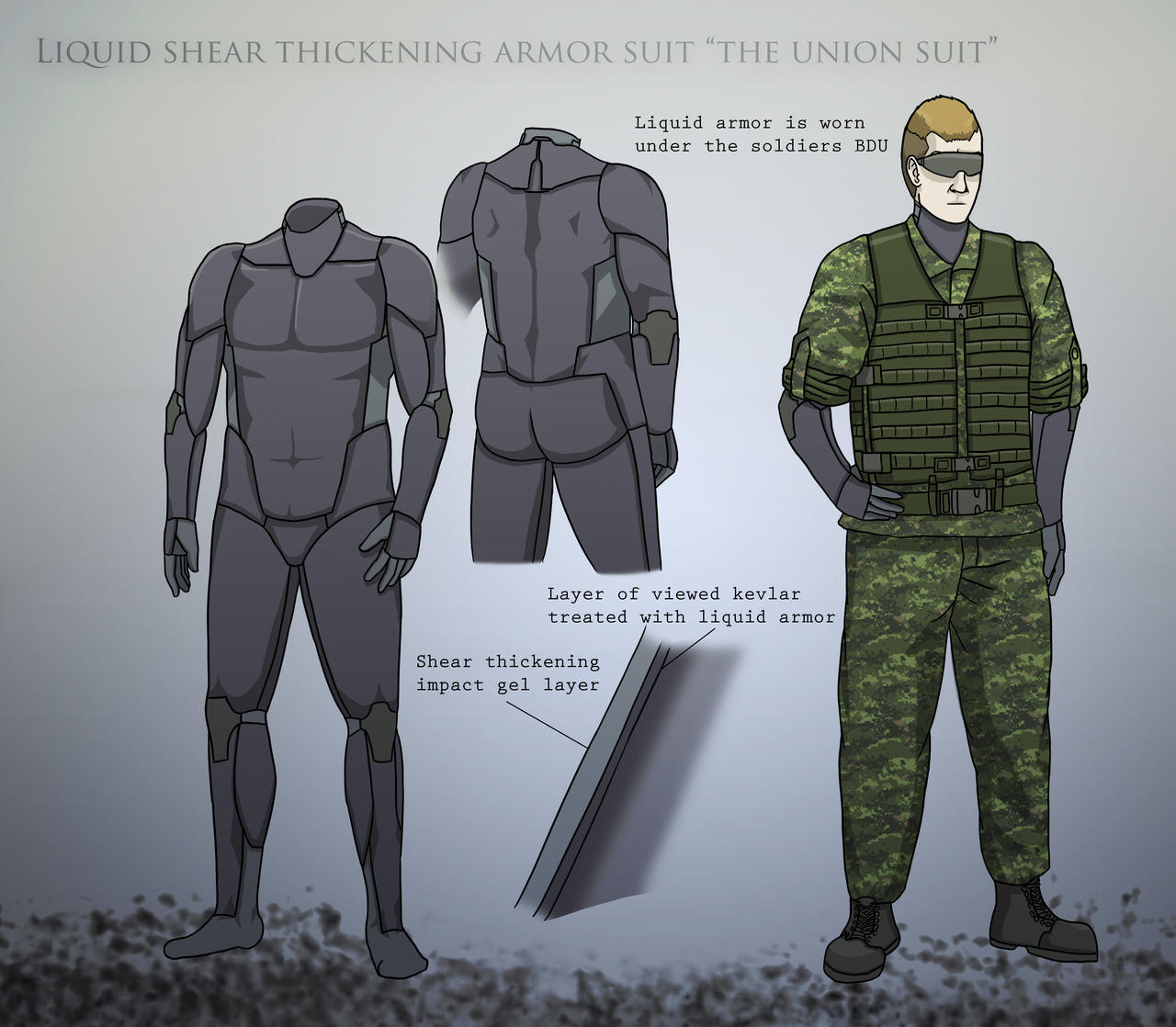 Defuse Armor Liquid armor by Hjalmaror on DeviantArt