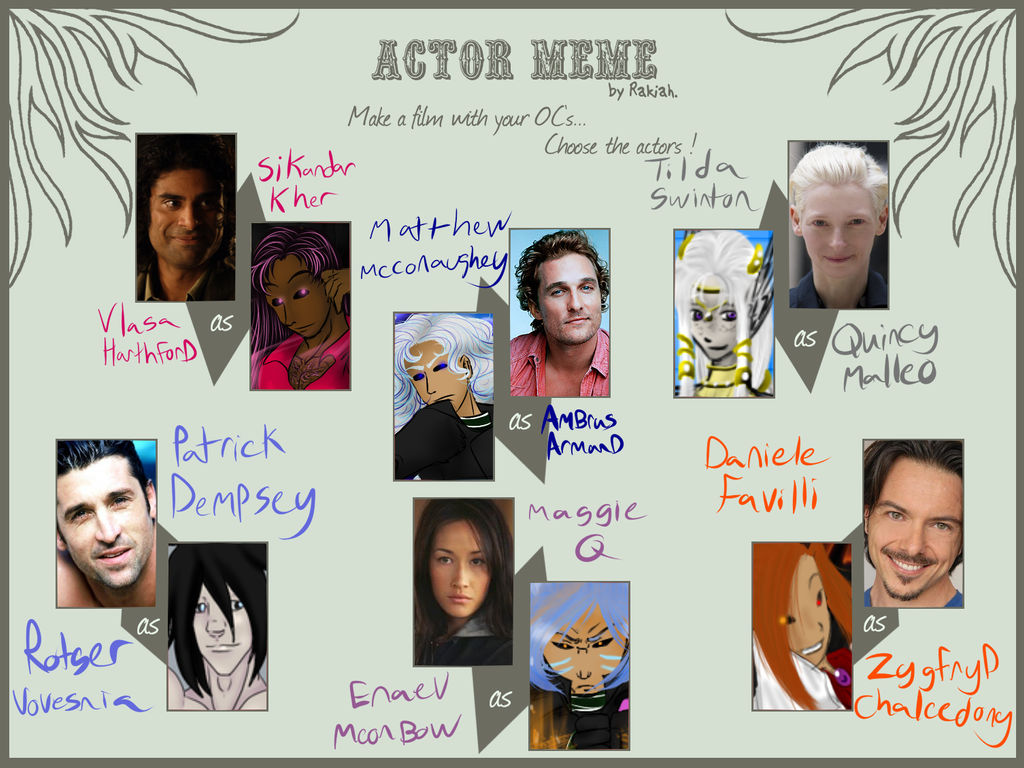 Actor Meme by GiaZeries on DeviantArt
