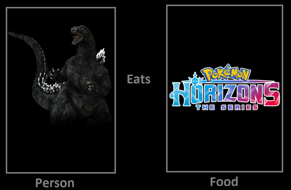 Godzilla Eats Rondo Godzilla eats Pokemon Horizons by FireMufasa417 on DeviantArt