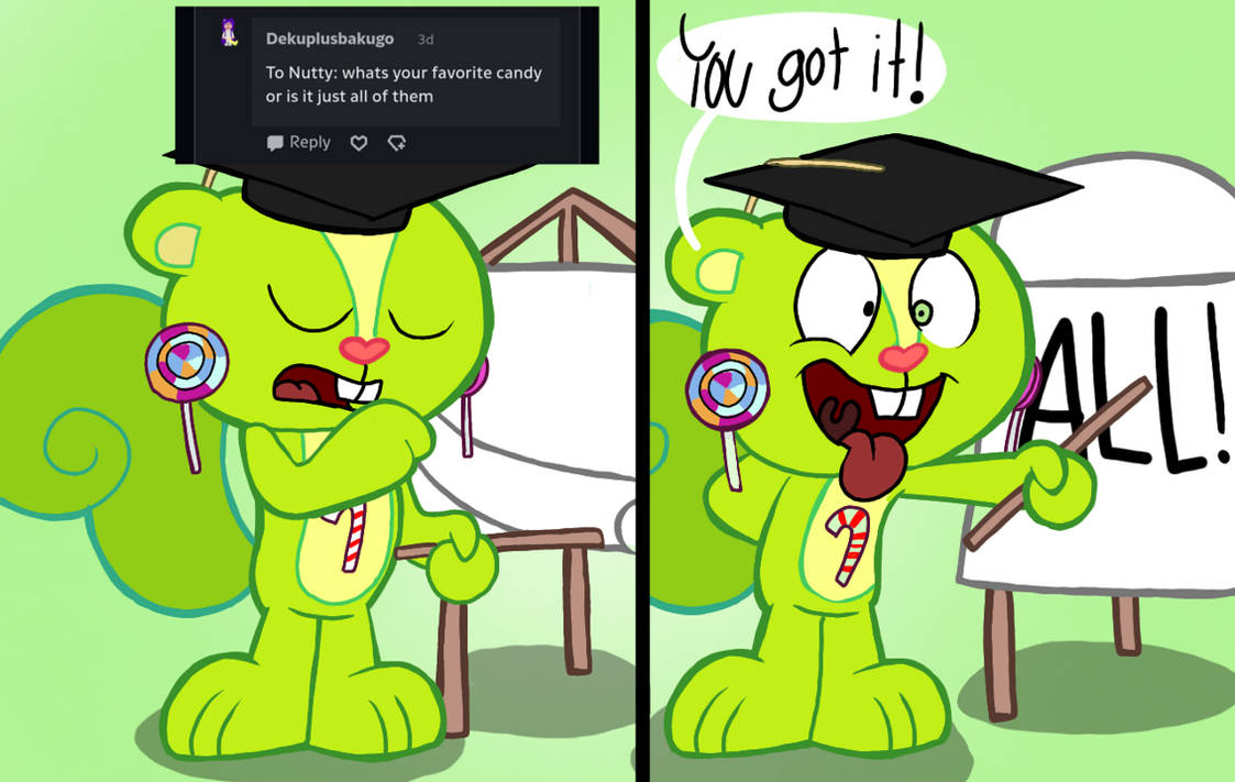 Ask Htf: Favourite Candy by Sandra58Htf on DeviantArt