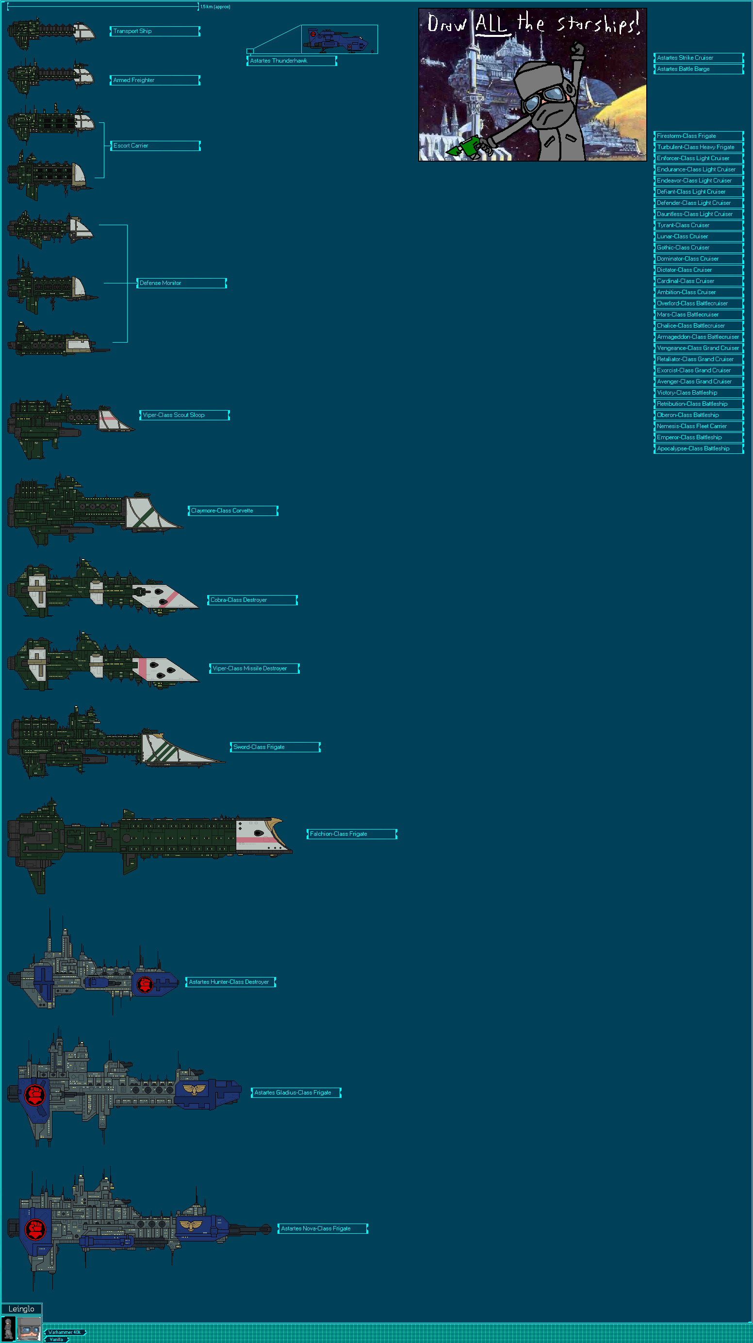 Battlefleet Gothic Size Chart