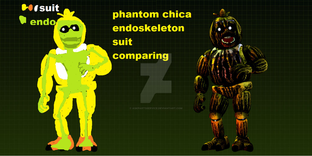 Withered Chica jumpscare frame by XSlayerXP on DeviantArt
