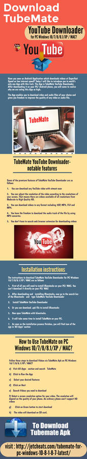 Explore the Best Downloader Art | DeviantArt