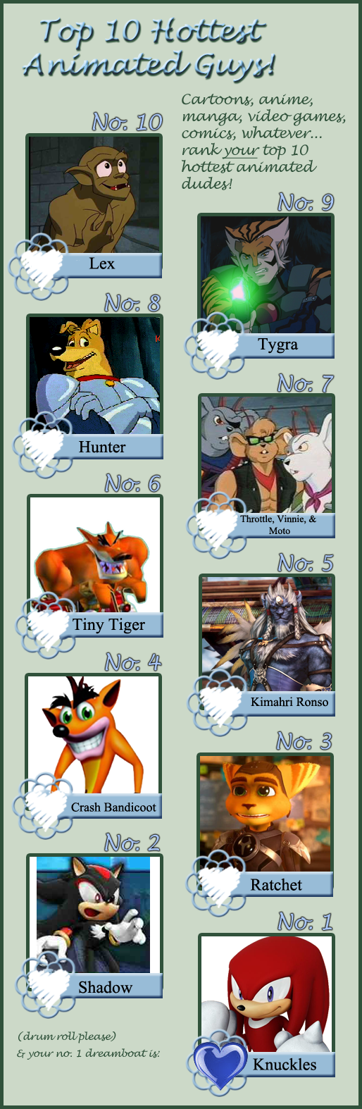 Top 10 Anthro Toon Hunks