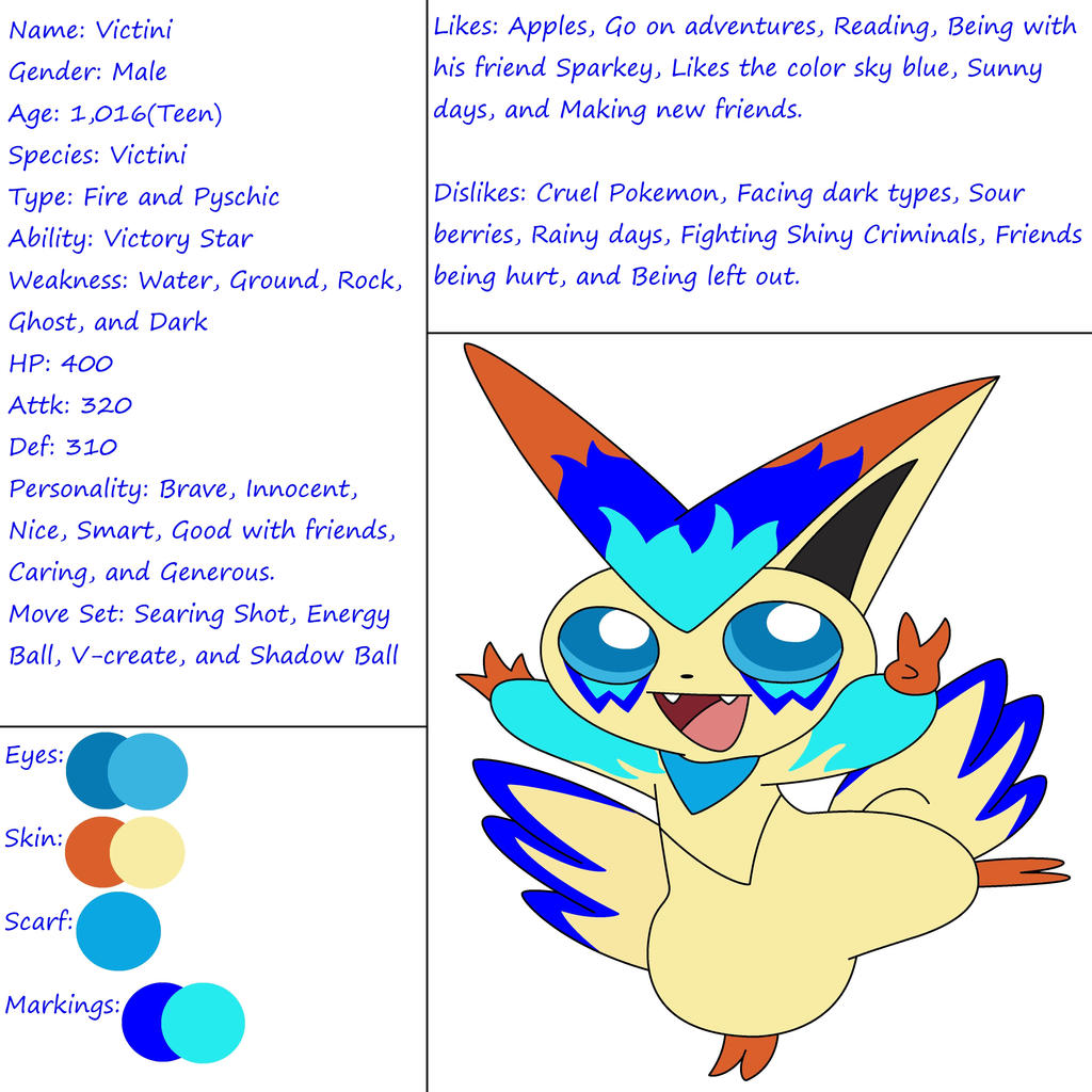 OC] I made a different style of Pokemon type chart that you read