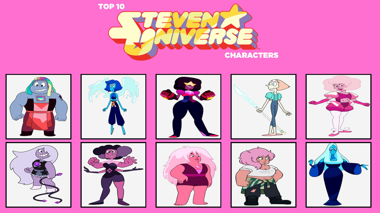 Can You Recognize The Steven Universe Character Based On Their Silhouette Steven Universe Characters Malachite Steven Universe Steven Universe