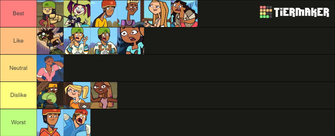 My favorites from Total drama island 2023